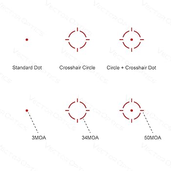 Amazon.com : Vector Optics Frenzy 1x22x26 Red Dot Sight, Low